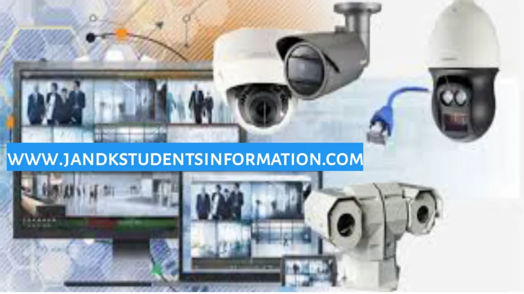 Security Camera System For Business